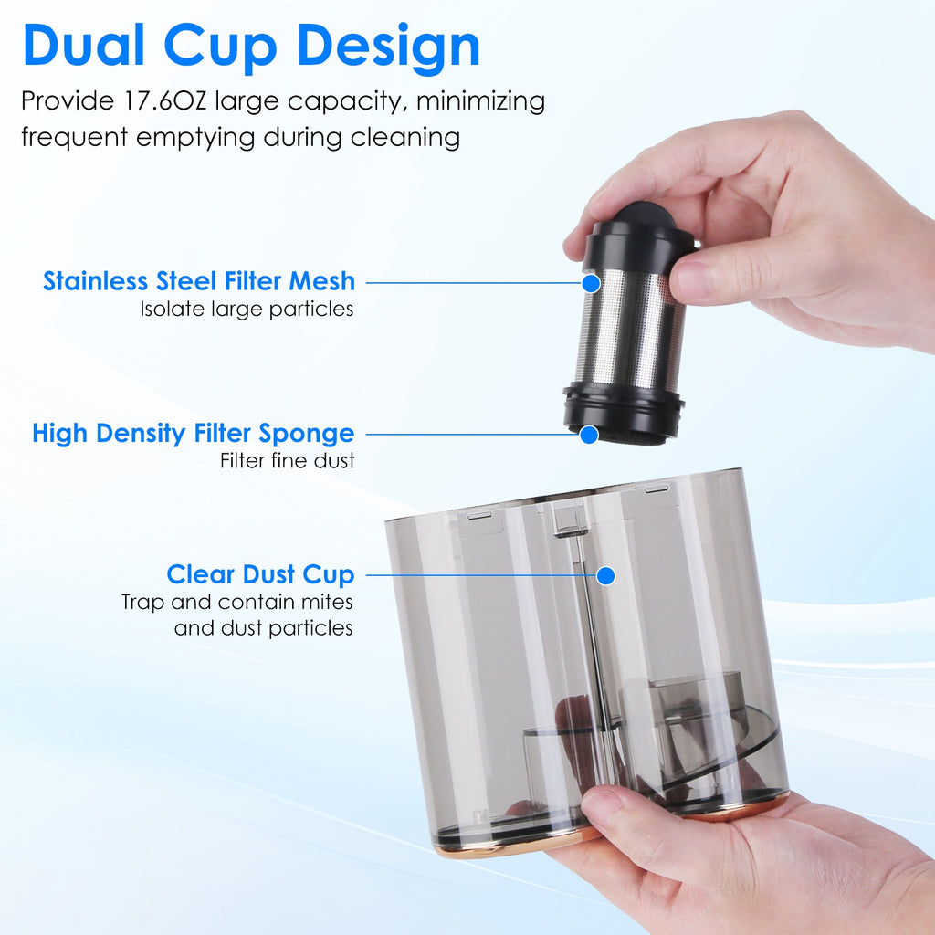 Allerbot™ Deep Mattress Cleaner